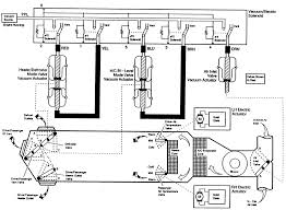 Diagram for car stereo car audio wire car radio wiring color codes car wiring diagram car audio install best car audio. Lincoln Town Car Questions 2002 Lincoln Tc A C Blower Just Quit Cargurus