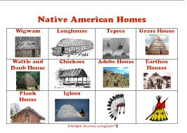 Native American Homes Printable Chart Book And Video