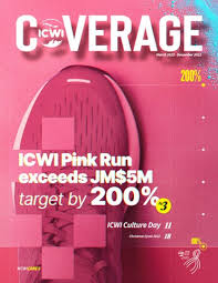 ICWI Coverage Q2. 2020 by RIZZEN