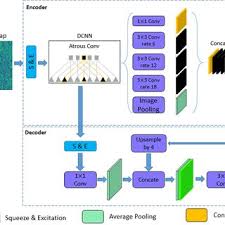 Image result for tbn:aqZFW7SvBdifiM::www.azooz.net/data/media/11/azooz_net_3_2009%2520(104).jpg
