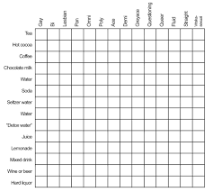 meta ideas for tabletop rpgs gotdamnmess alignment chart