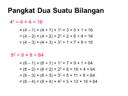 Maybe you would like to learn more about one of these? Perpangkatan Dua Dan Tiga Suatu Bilangan Ppt Download