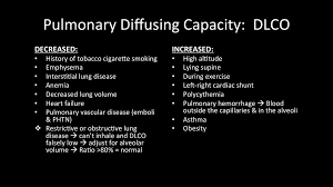 Image result for Diffusing Capacity