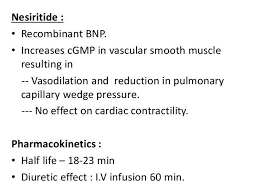 Image result for Nesiritide