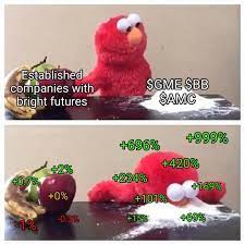 'me after investing' memes boom as twitter plays the stock market. Gme Bb Amc Meme Finance Memes Tips Photos Videos