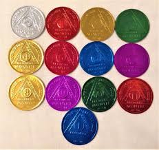 Pin On Coins