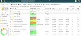 Pe activities and biological activities where its high lvl. Software Testing Methodologies Learn The Methods Tools