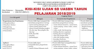 Soal seni budaya kelas 2 Kisi Kisi Ujian Sekolah Dasar Berstandar Nasional Tahun Pelajaran 2018 2019 Sang Pencari Ilmu