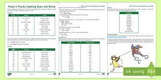 The other problem was he didn't know the different phonics rules which would have helped him to. Phase 6 Phonics Spelling Rules And Words Guide For Parents