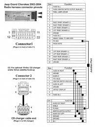 It shows the components of the circuit as simplified a wiring diagram typically provides information concerning the relative placement as well as setup of tools and also terminals on the devices, in order. Jeep Liberty Radio Wiring Diagram 66 Mustang Fuse Box Diagram Wiring Schematic Begeboy Wiring Diagram Source