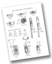 The Brass Family Good Free Visual Sources For All Instrument Families Teaching Music Elementary Music Instruments Music Activities