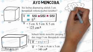 Volume bangun gabungan bangun ruang mikirbae. Volume Gabungan Bangun Ruang