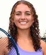 Tennis Player Profile