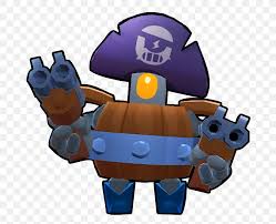 Ordinary, rare, ultra rare, epic, mystical and legendary. Brawl Stars Game Android Ios Description Png 757x667px Brawl Stars Android Cartoon Character Description Download Free