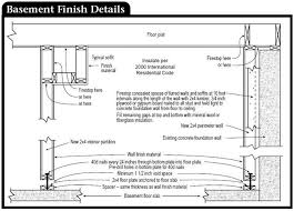 Frame and insulating a basement wall insofast. Floating Walls With Metal Studs Jlc Online Forums