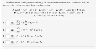 Solved 1 Point Match The Following Guess Solutions Yp F Chegg Com