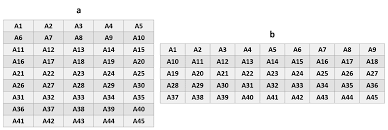 Remember that garena does not have an exact time to give them codes, therefore, you must be attentive to their official social networks or the website that we named you a moment ago. Energies Free Full Text A Novel Bipv Reconfiguration Algorithm For Maximum Power Generation Under Partial Shading Html
