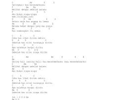 Choose and determine which version of sebelah mata chords and tabs by d masiv you can play. Sebelah Mata Lirik Dan Chord