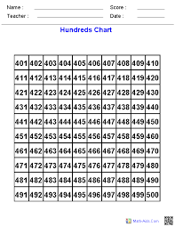 hundreds chart advanced counting with hundreds chart