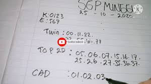 1.0.1 live result singapore pools. Download Prediksi Sgp Hari Ini 25 Oktober 2020 Bocoran Togel Singapura Rumus Jitu Daily Movies Hub