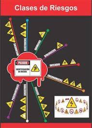 Reconocimiento de oficialidad el curso online trata sobre real decreto 39/1997, de 17 de enero, por el que se aprueba el reglamento de los servicios de prevención. Riesgo Laboral Higiene Y Seguridad En El Trabajo Seguridad Y Salud Laboral Salud Y Seguridad