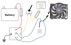 In this particular case it is for an electric fan, which is more than likely the most common use. The Right Way To Install A Manual Switch For Your E Fan Jeep Cherokee Forum