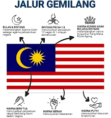 Kecuali bulan dan bintang, bendera malaysia mirip dengan bendara as. Bendera Malaysia 40th Bukit Mertajam Scout Group
