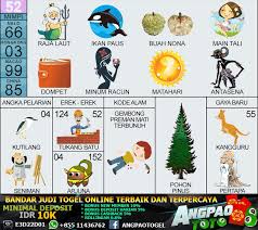 Kode alam 2d adalah cara mengetahui kode alam 2d berapa kode alam 2d hari ini? Kede Alam Hari Natal 2d Kode Alam 2 Angka Kodal 2d Sehari Hari Kode Mimpi 2d Seribu Mimpi Adik Berjalan Kaki Sejauh 5 2 M Ke Barat Laut Lalu 10 M