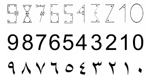 مقدمة فى علم الجبر 1 math math equations