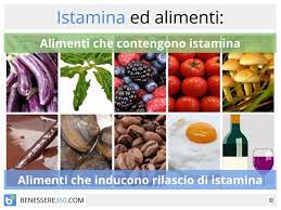 Allergie e alimenti da evitare. Pin Su Salute