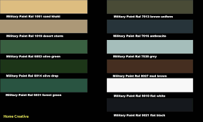 Best Of What Color Goes With Green Https Homecreativa Com Homedecoration Homedecorations Homedeco Car Paint Colors Paint Color Chart Military Paint