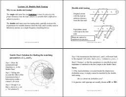 Lecture 14 Double Stub Tuning Double Stub Tuning Smith