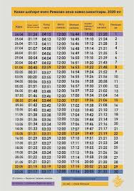 Muftij Rt Predupredil Ob Izmenenii Vremeni Namazov V Ramadan Mk Kazan