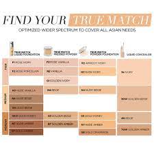 L Oreal Paris Makeup True Match Liquid Concealer 3g W Golden Beige Watsons Singapore