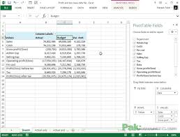 Budget Vs Actual Analyzing Profit And Loss Statements In Excel Using Pivot Tables Pakaccountants Com