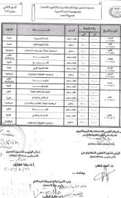 جدول امتحان الثانوية الازهرية 2021 الدور الثاني. X9nnde6qx7s6im