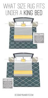 Tips Design By Numbers Master Bedroom Remodel Remodel Bedroom Master Bedrooms Decor