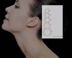 3 Mm PATTERNED-LATCH BACK Closure-gold Filled Endless Hoop Earrings-gold  Filled Hoop-infinity Hoops-selling by One Pair