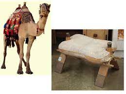 Experts at the world meteorological organisation have the answers. Religious And Cultural Traditions Were Transformed As They Spread Ppt Download