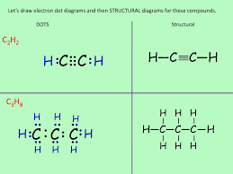 It helps with determining polarity, phase of matter, magnetism, reactivity, color, and biological activity of a molecule, in short, anything and everything about a molecule can be studied through molecular geometry. Lewis Dot For C2h2 Novocom Top