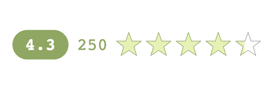 Star tv, bu alanda önderliği alarak ilk kurulan özel türk tv kanalı olmaktadır. Kk Star Ratings Wordpress Plugin Wordpress Org