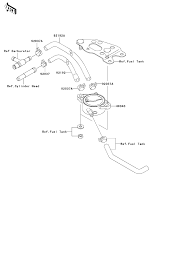 Brute force 750 4×4i kvf 750 4×4 all terrain vehicle service manual quick reference guide this quick reference guide will assist you in locating a desired topic or procedure. Ar 4658 Brute Wiring Diagram Wiring Diagram
