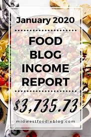 Starting a food blog can be a very fun, rewarding and even profitable experience—as long as you're and get this, even if you just want to be a hobby food blogger, you can still make your new blog very. How To Start A Food Blog In 2021 And Make Money