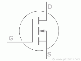 See the following spec sheets: Mosfet Symbol