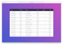 Styling an html table isn't the most glamorous job in the world, but sometimes we all have to do it. 31 Simple Css3 Html Table Templates Examples 2021 Colorlib