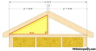 Common Rafter Framing Thisiscarpentry