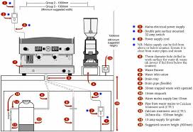 This coffee maker comes with a carafe lock to keep the carafe in place. Espresso Machine Coffee Machine Diagram Dalgona Coffee Maker