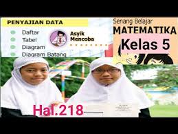 Kunci jawaban matematika halaman 218 kelas 5. Kunci Jawaban Asyik Mencoba Halaman 218 Matematika Kelas 5 Sd Mi Tabel Frekuensi Statistika Youtube