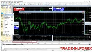 We did not find results for: Metatrader 4 Tutorial