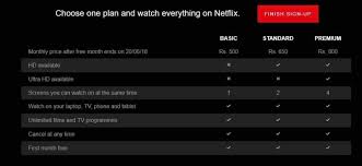 Free netflix premium account previously shared. Free Netflix Account And Password 2021 Netflix Premium Account Free